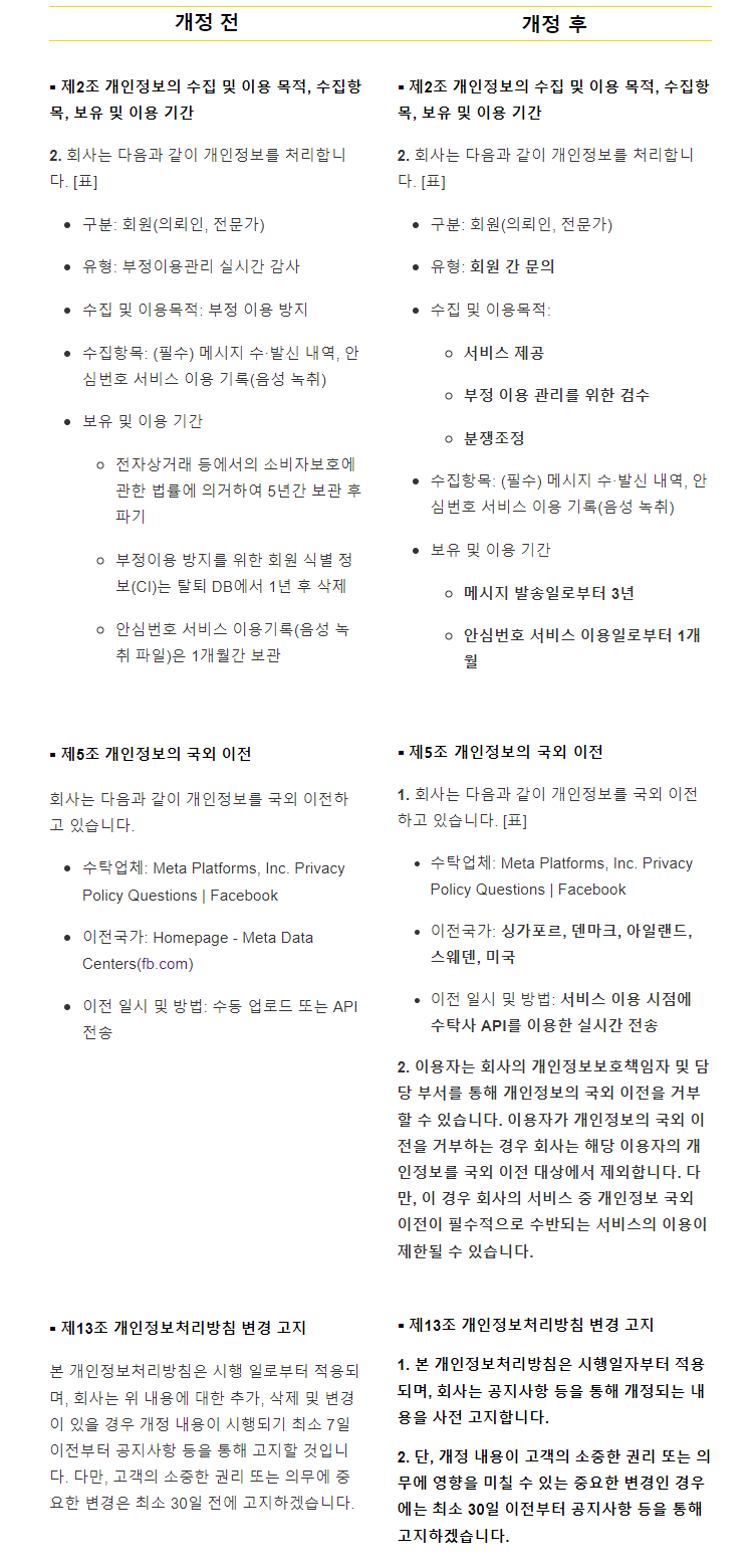 개인정보처리방침1127.png