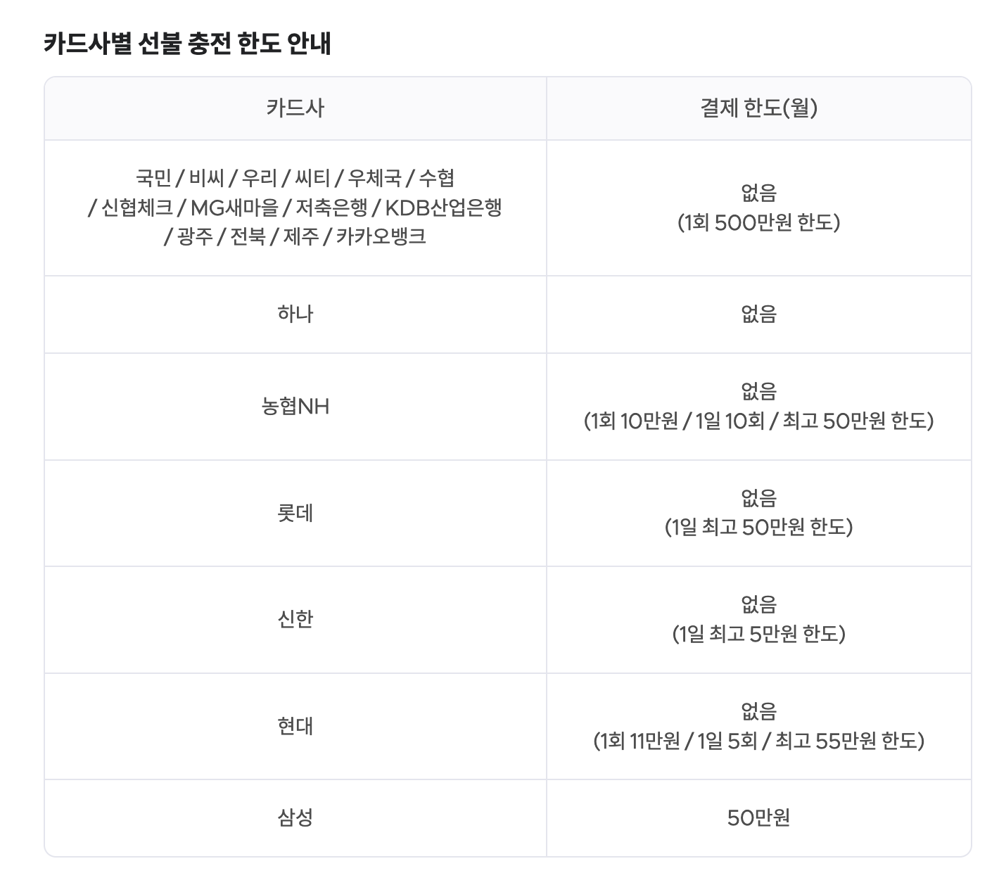 스크린샷 2023-11-22 오후 3.43.33.png