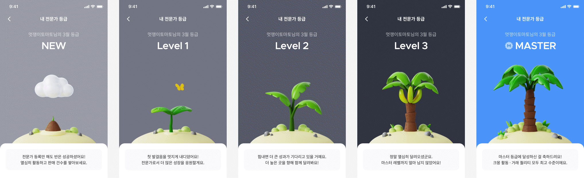 전문가 등급 그래픽.gif
