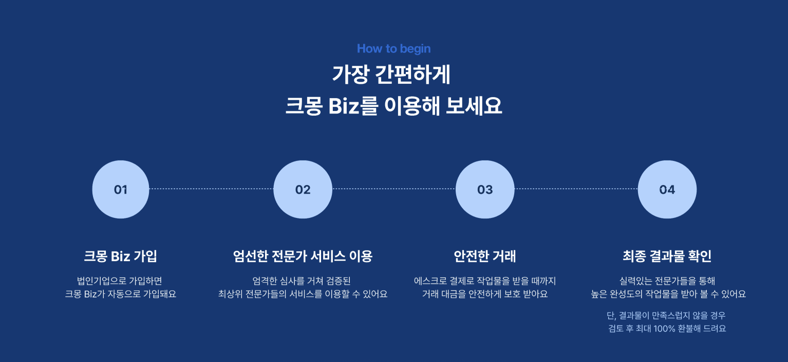 크몽비즈.png
