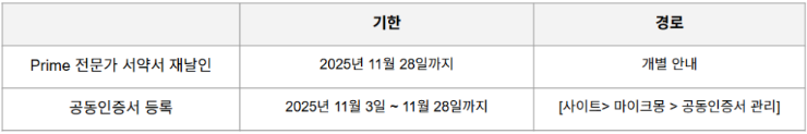 표3.png